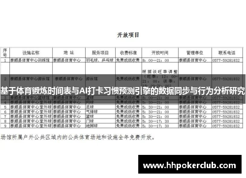基于体育锻炼时间表与AI打卡习惯预测引擎的数据同步与行为分析研究