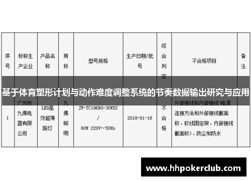 基于体育塑形计划与动作难度调整系统的节奏数据输出研究与应用