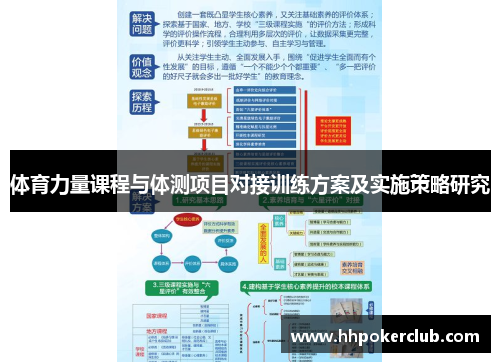 体育力量课程与体测项目对接训练方案及实施策略研究