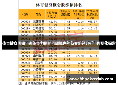体育健身周期与训练能力周期回顾报告的节奏路径分析与可视化探索
